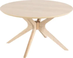 Duncan soffbord 80 Vitpigmenterad Ek
